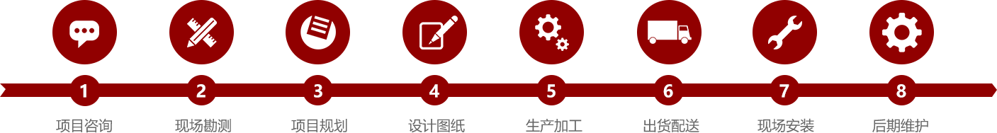 重慶景區(qū)標(biāo)識(shí)